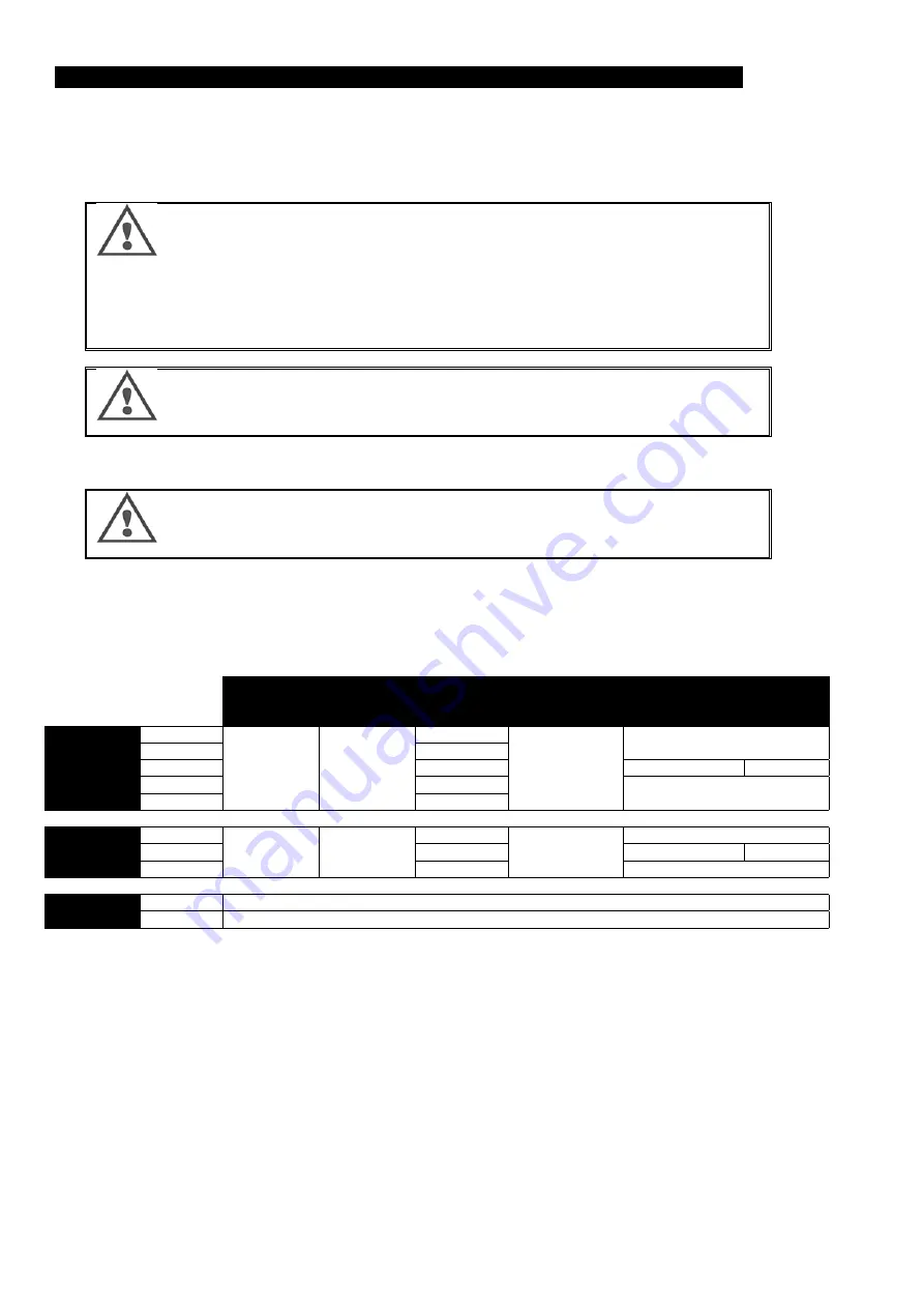 Oerlikon CITOSTEEL III 420 Instruction For Operation And Maintenance Download Page 441