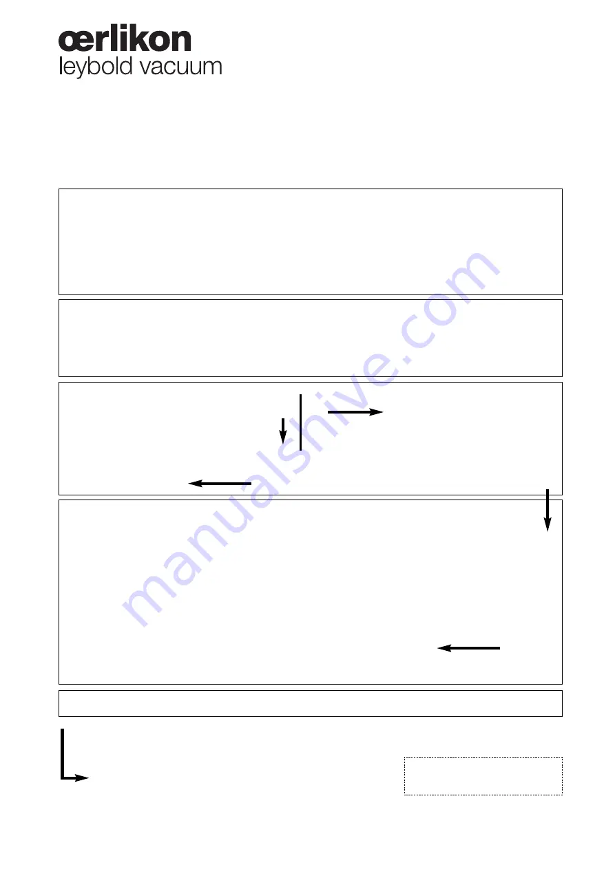 Oerlikon TURBOVAC series Operating Instructions Manual Download Page 35