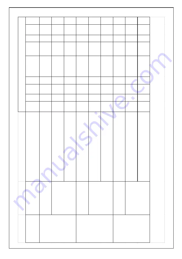 OEZ BL1600SE305-1600-V Instructions For Use Manual Download Page 12