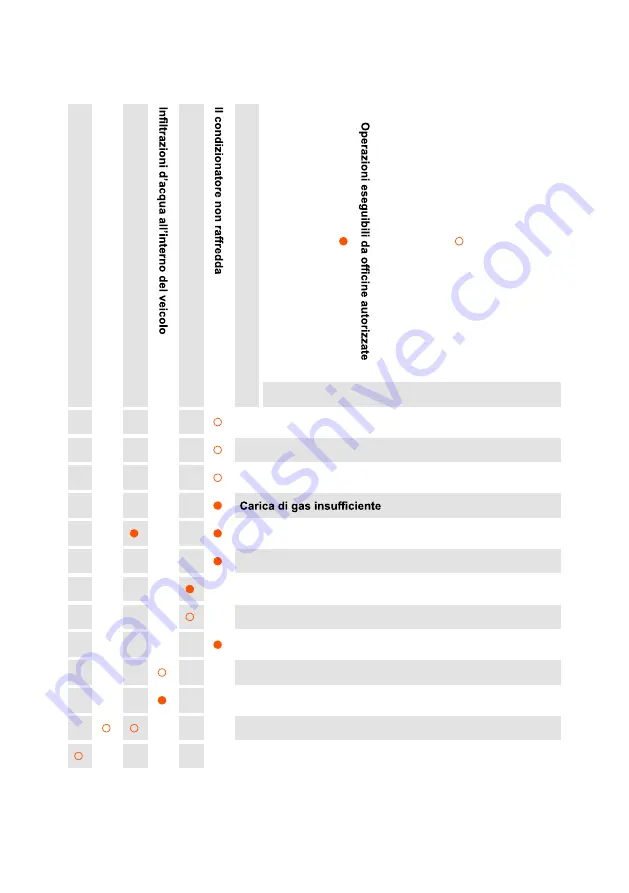 Off Indel B SW PLEIN AIRCON 12V Скачать руководство пользователя страница 42