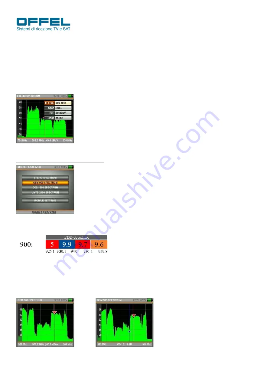 Offel 55-106 M101 User Manual Download Page 31