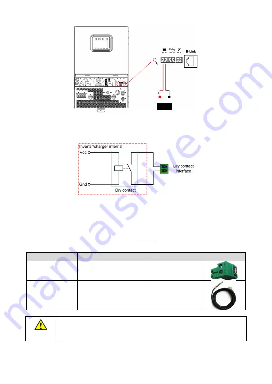 Offgridtec IC-24/3000/100/80 User Manual Download Page 21