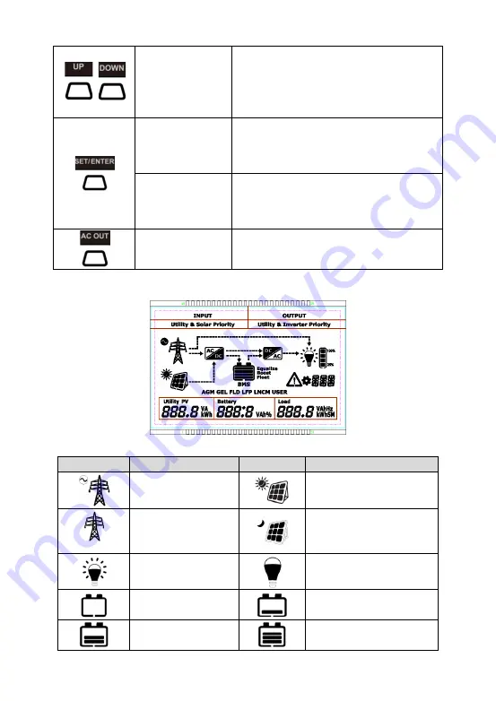 Offgridtec IC-24/3000/100/80 User Manual Download Page 26