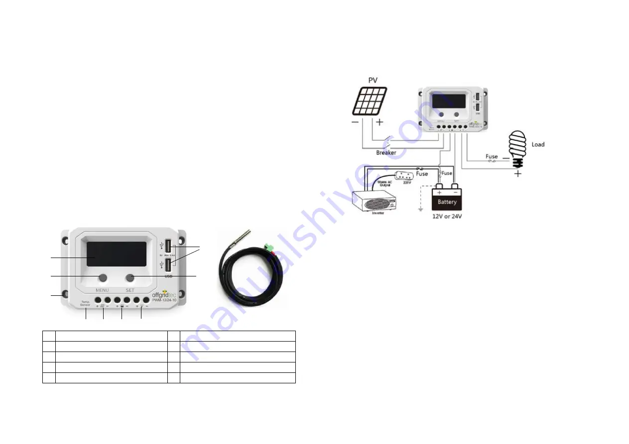 Offgridtec PWM Pro 12/24 10A Скачать руководство пользователя страница 2