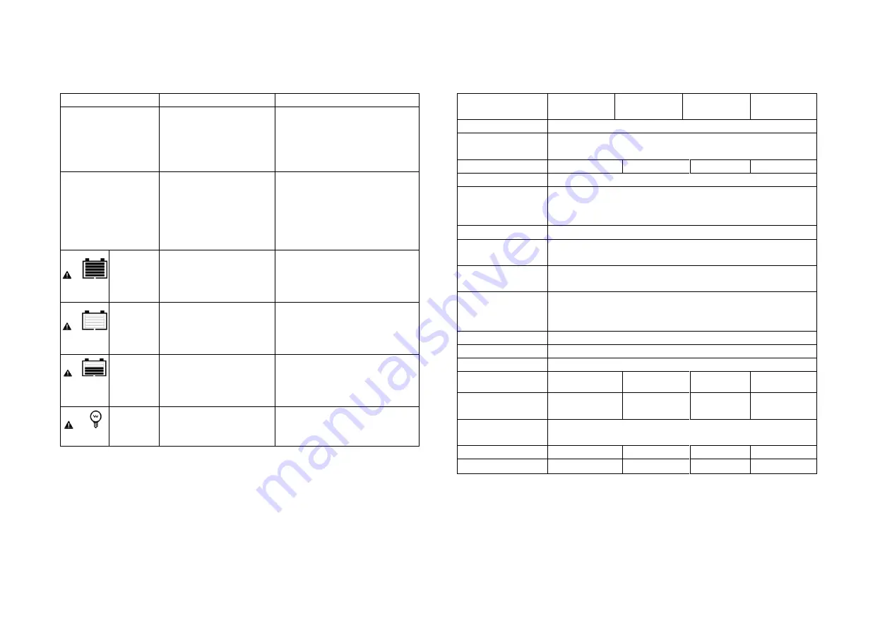 Offgridtec PWM Pro 12/24 10A Manual Download Page 12