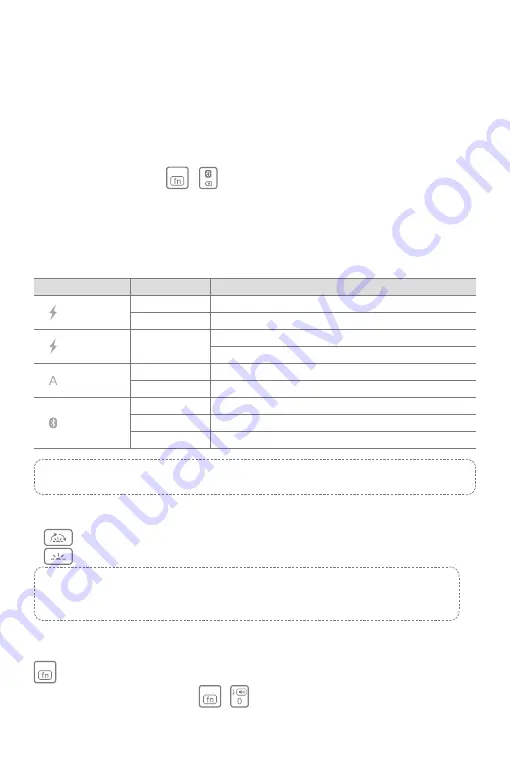 Officelab KB09111 Instruction Manual Download Page 8