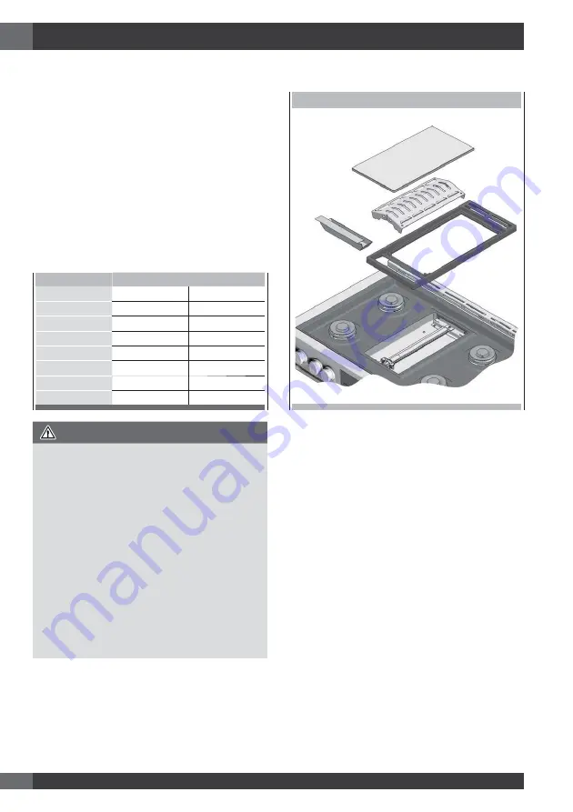 Officine Gullo 2OGG 304FCU Instructions For Installation And Use Manual Download Page 40