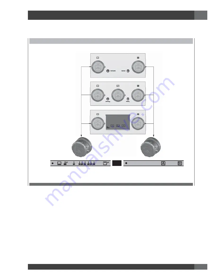 Officine Gullo OGG366F Instructions For Installation And Use Manual Download Page 25