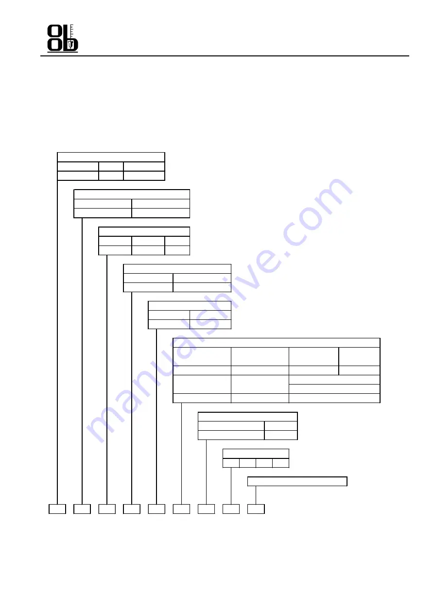 OFFICINE OROBICHE 4070 Series Instruction Manual Download Page 1