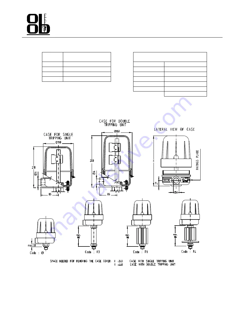 OFFICINE OROBICHE 4070 Series Скачать руководство пользователя страница 5