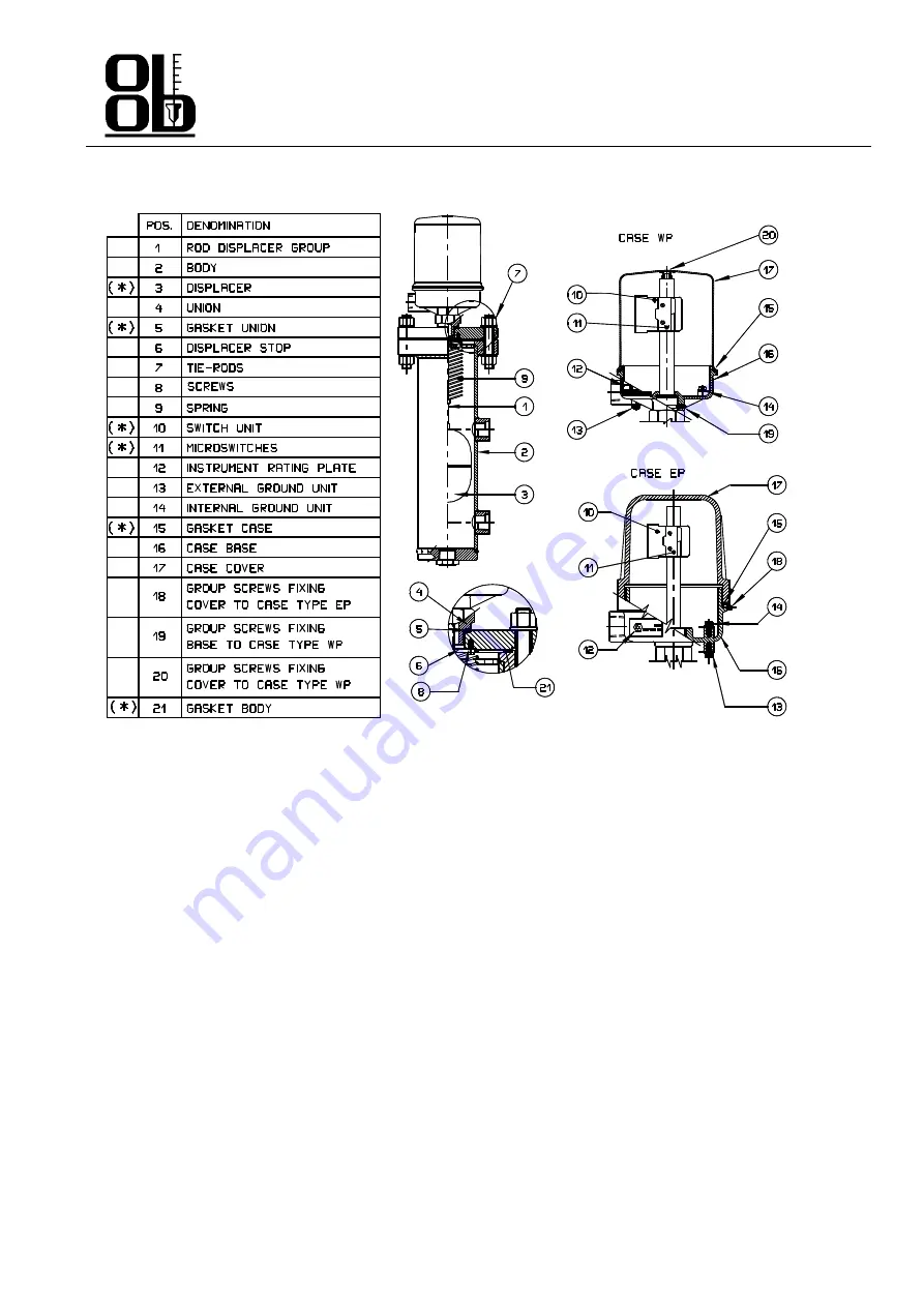 OFFICINE OROBICHE 4070 Series Instruction Manual Download Page 7