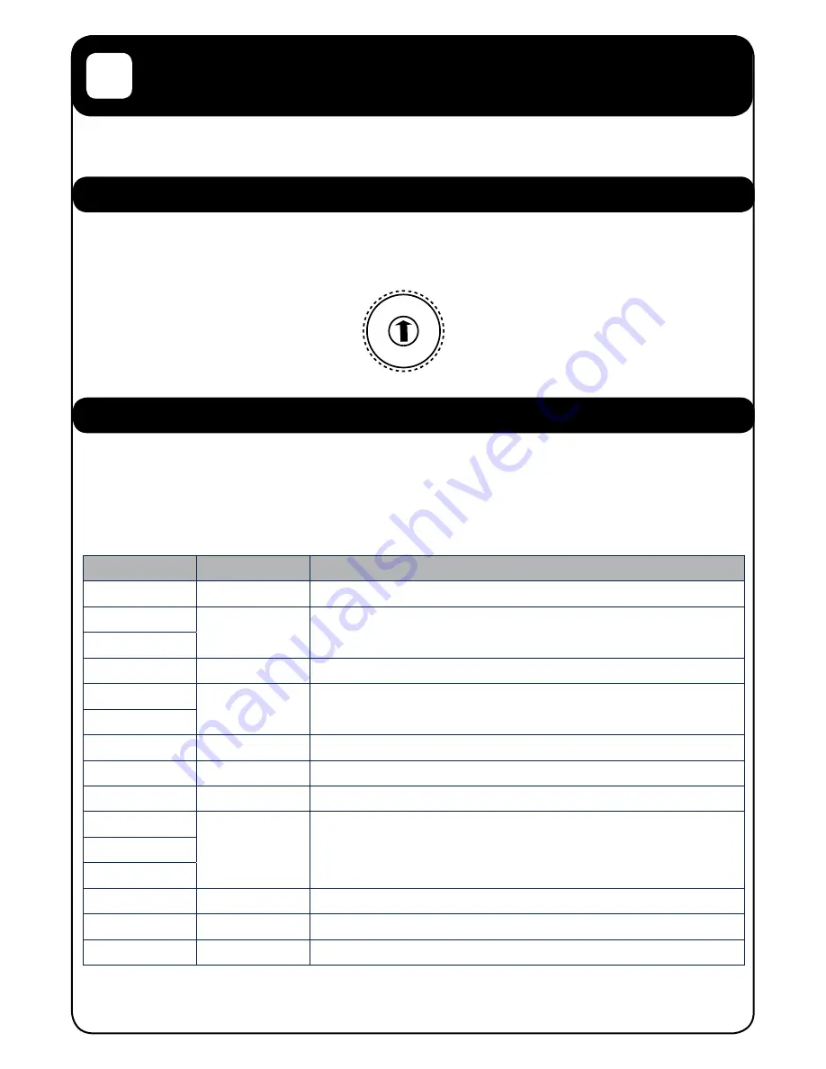 Offshore 3185 User Manual Download Page 7