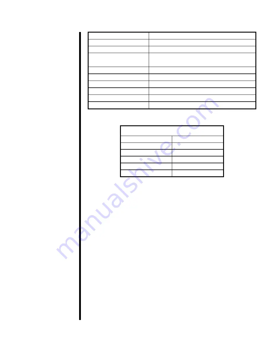 OfiTE 120-55 Instruction Manual Download Page 4