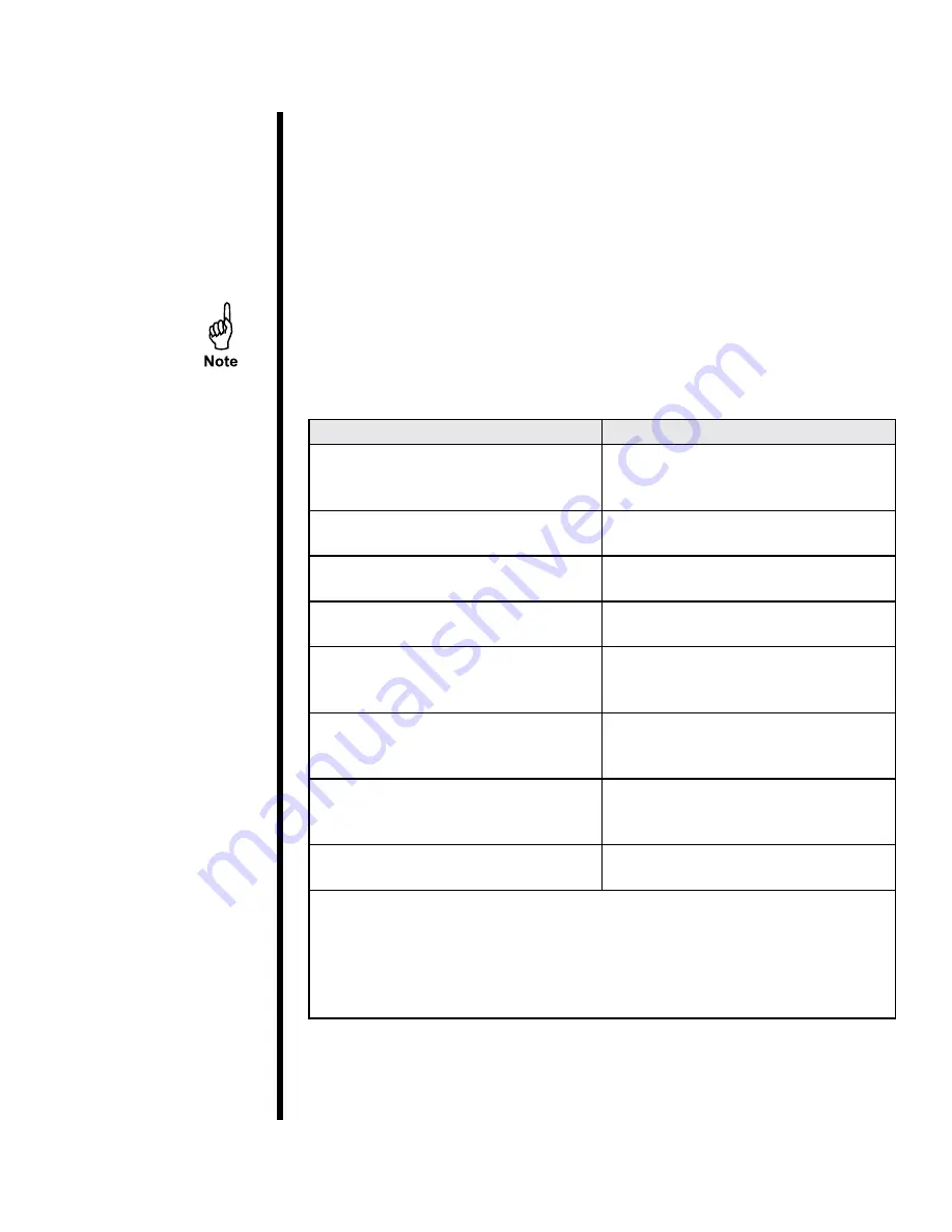 OfiTE 170-182-1 Instruction Manual Download Page 24