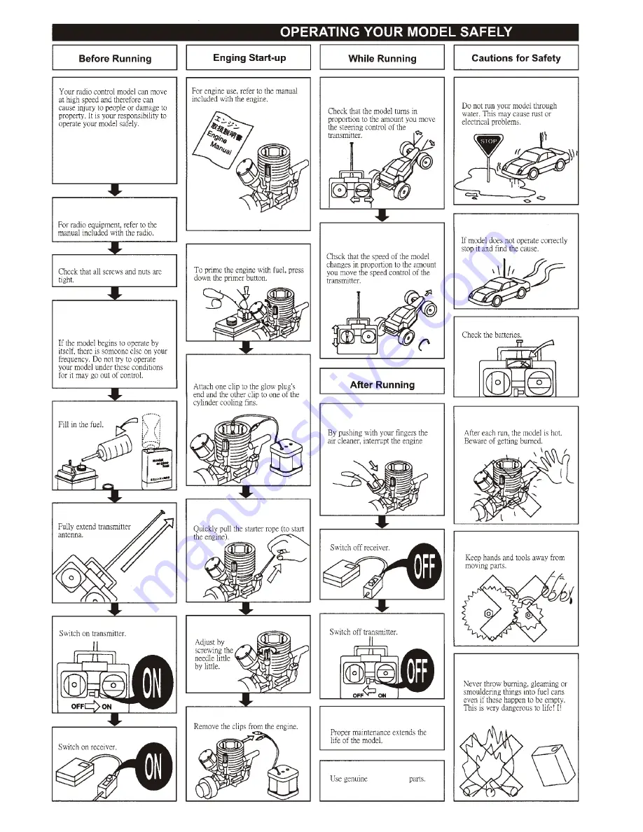 Ofna Racing 9.5 Instruction Manual Download Page 32