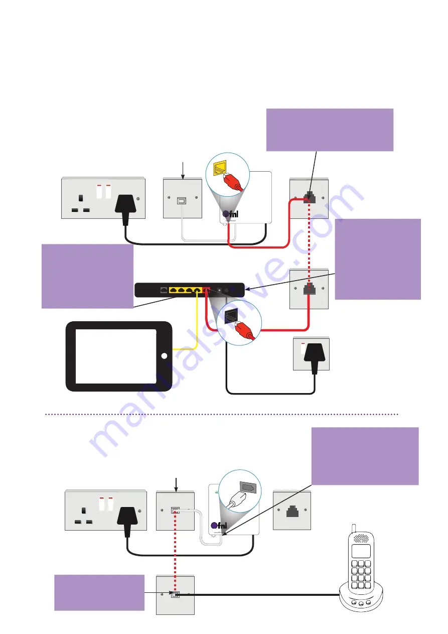 OFNL 1+1 ONT User Manual Download Page 4