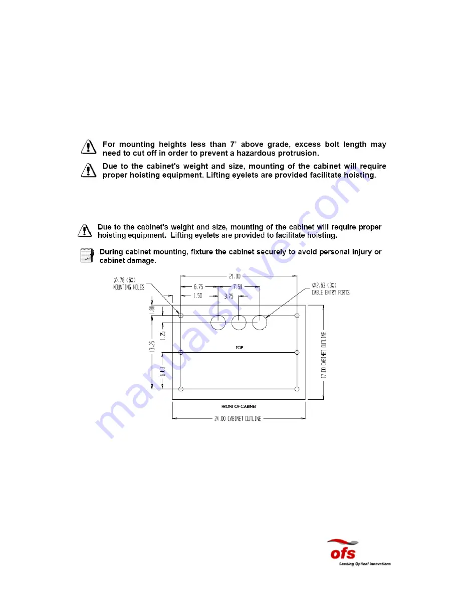 Ofs 432 Installation Manual Download Page 11