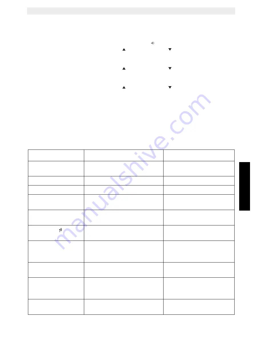 OGATECH OGATECH OG-S60 User Manual Download Page 85