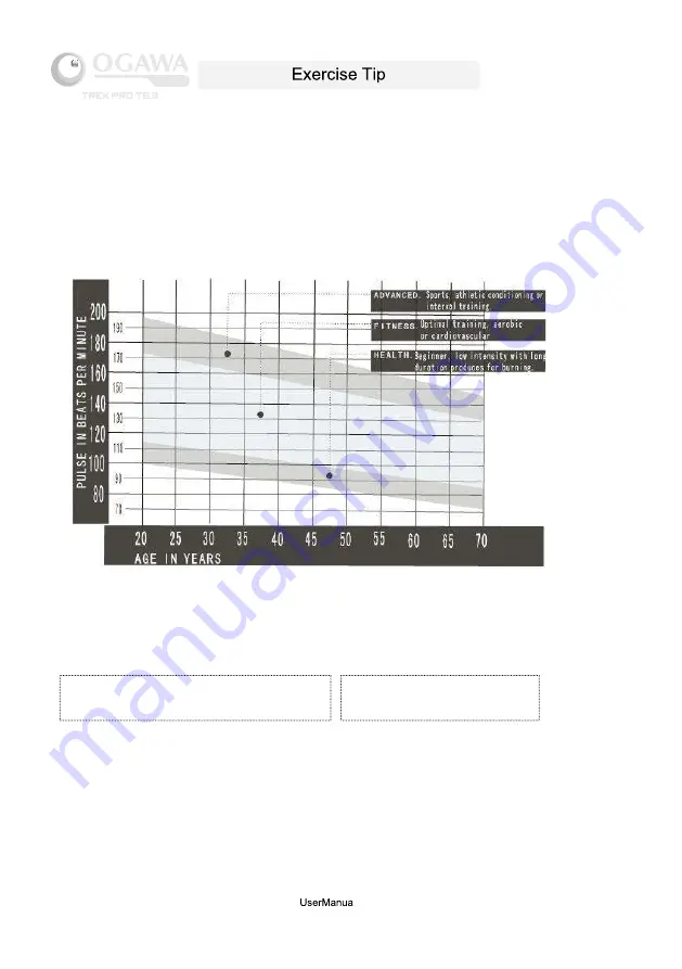 Ogawa Activo TREK PRO T8.3 User Manual Download Page 34