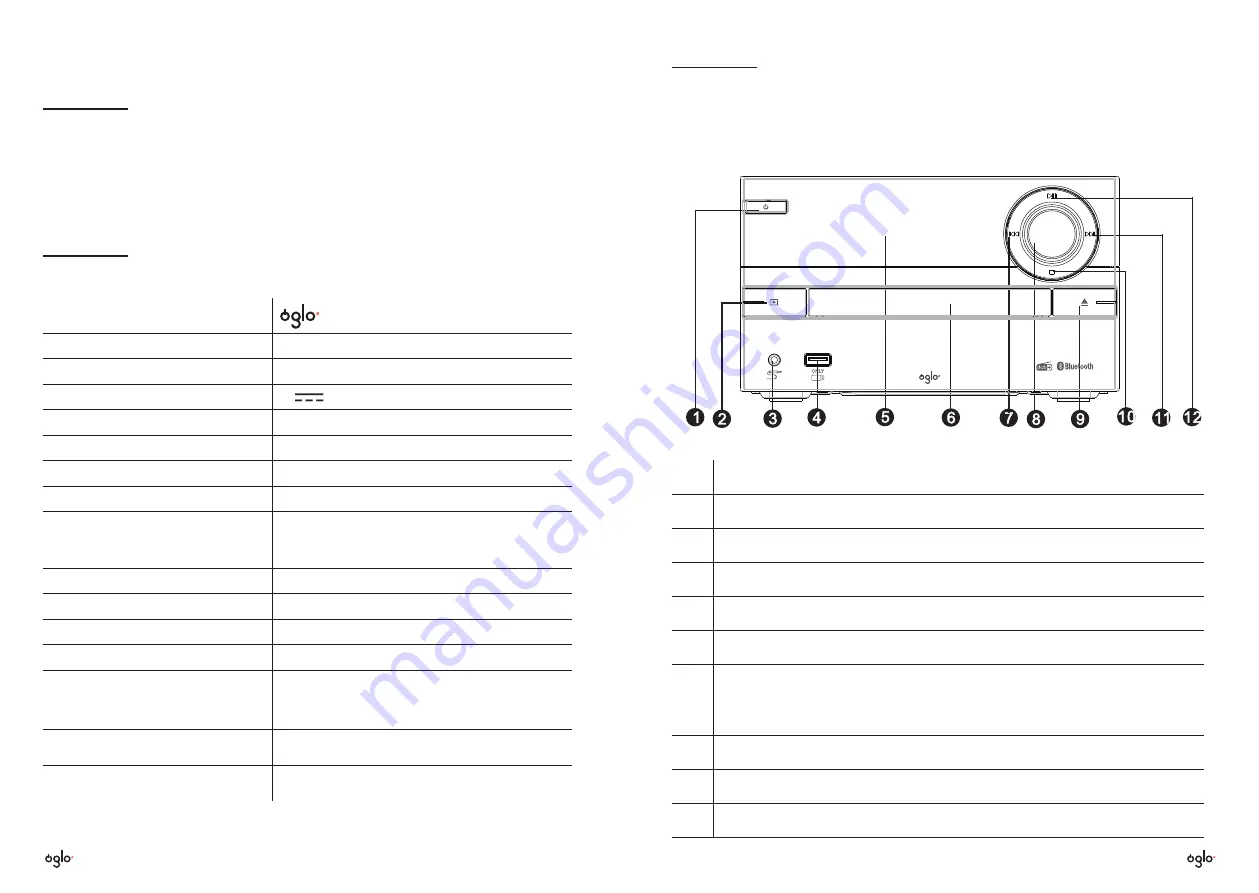 Oglo# MS-O-300-D Скачать руководство пользователя страница 2