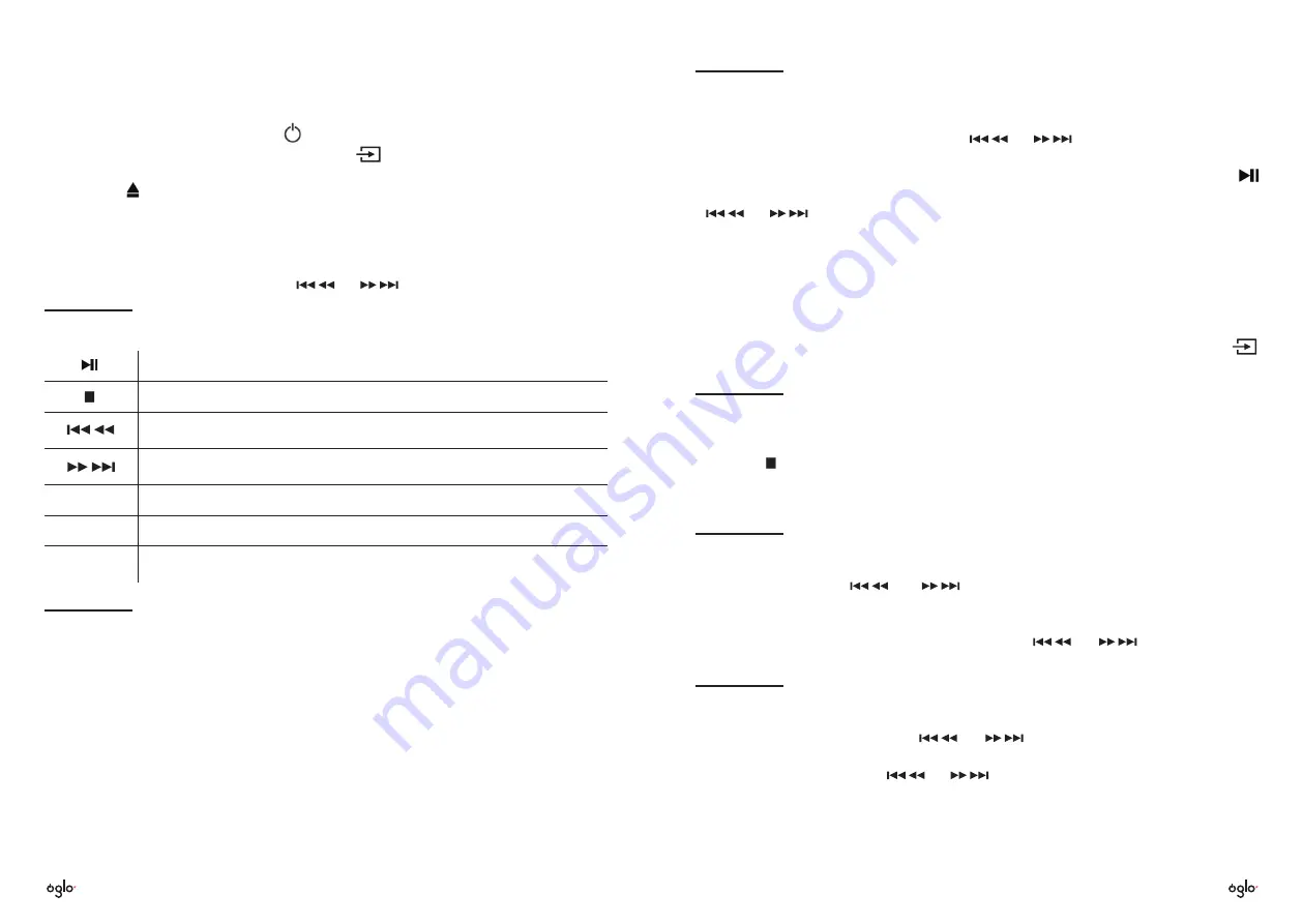 Oglo# MS-O-300-D Manual Download Page 7