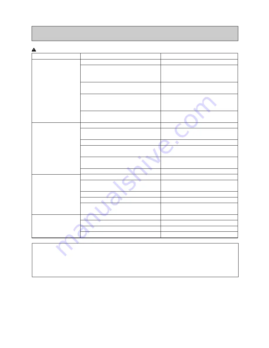 Ogura HBC-313 Instruction Manual Download Page 15