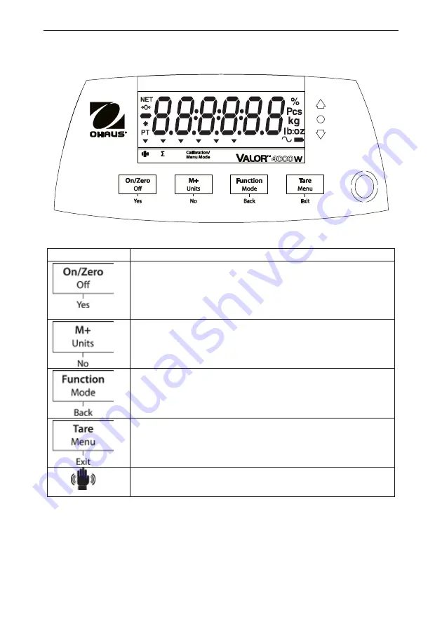 OHAUS 4000W Series Скачать руководство пользователя страница 26