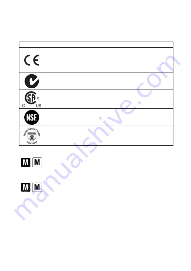 OHAUS 4000W Series Instruction Manual Download Page 42