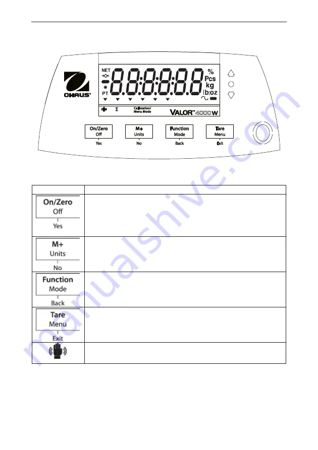 OHAUS 4000W Series Скачать руководство пользователя страница 48