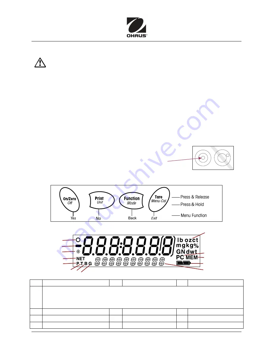 OHAUS Adventurer Pro Quick Start Manual Download Page 2