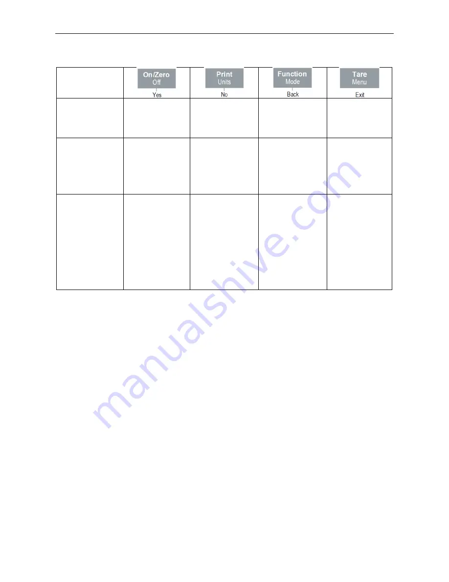 OHAUS C51XE100L Instruction Manual Download Page 11