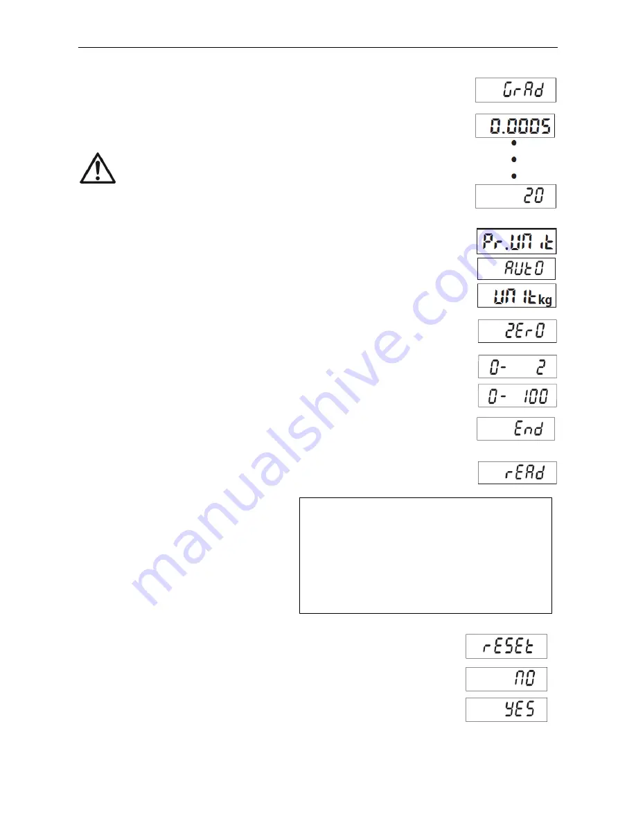 OHAUS C51XE100L Instruction Manual Download Page 22