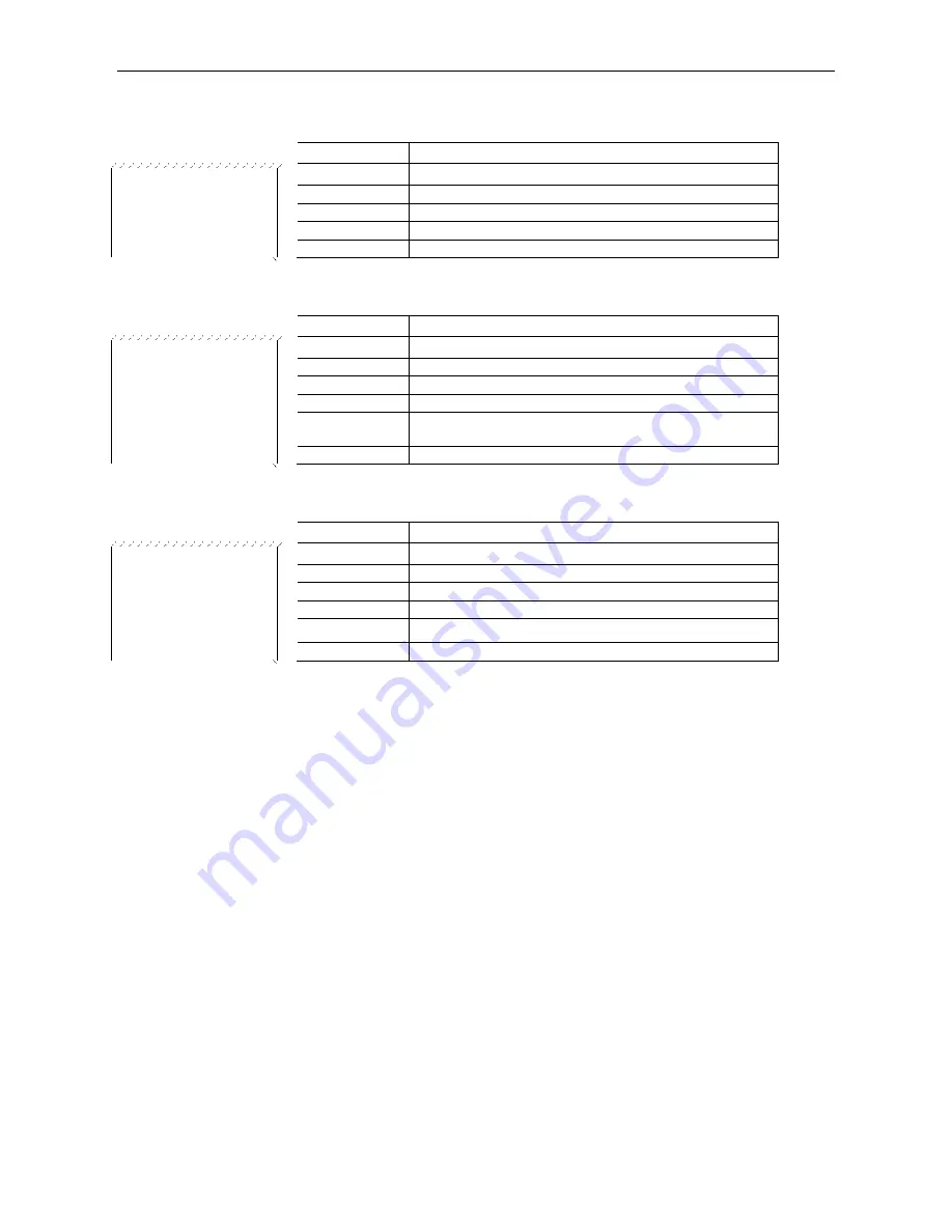 OHAUS C51XE6R Instruction Manual Download Page 32