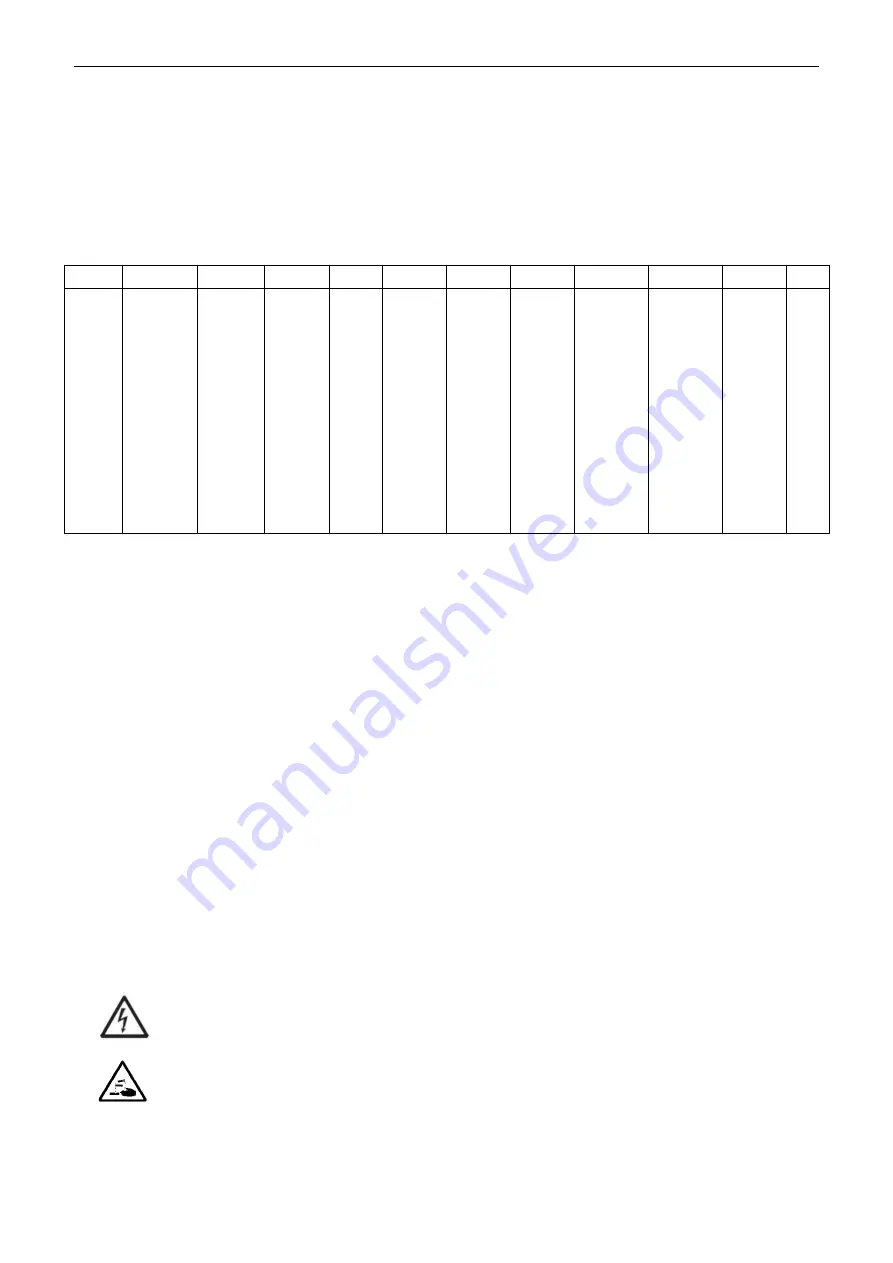 OHAUS Defender 3000 User Manual Download Page 122