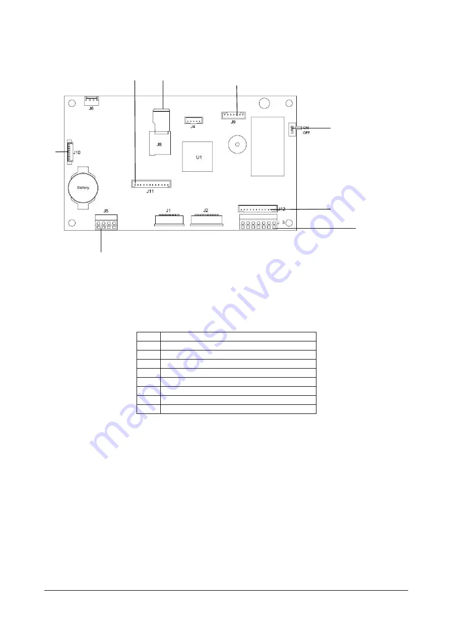 OHAUS Defender 5000 TD52P Service Manual Download Page 9