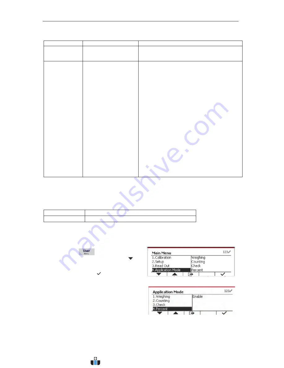 OHAUS Defender 5000 TD52XW Instruction Manual Download Page 47