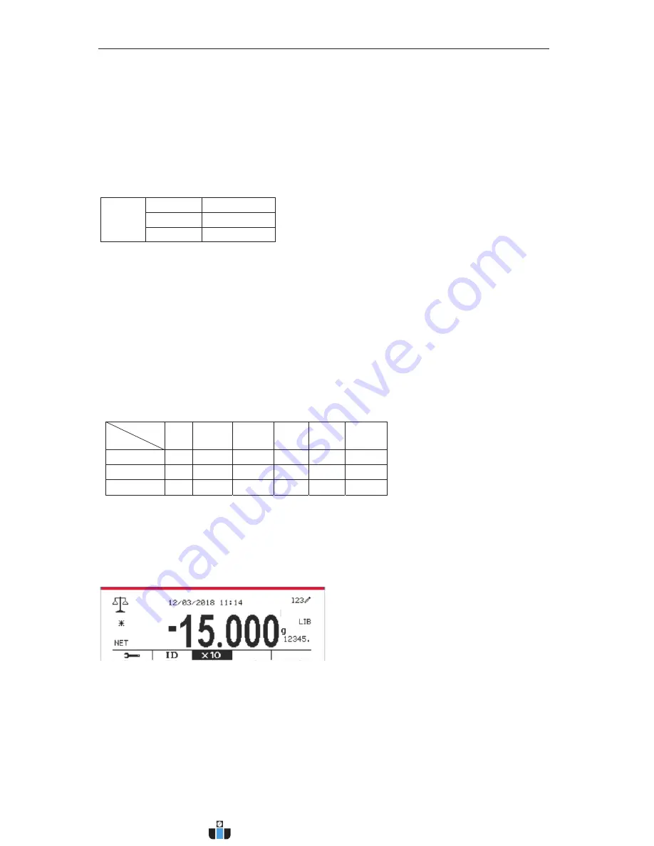 OHAUS Defender 5000 TD52XW Instruction Manual Download Page 55