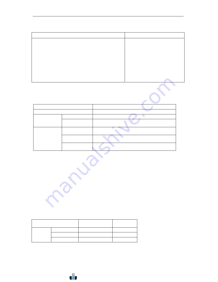 OHAUS Defender 5000 TD52XW Instruction Manual Download Page 128