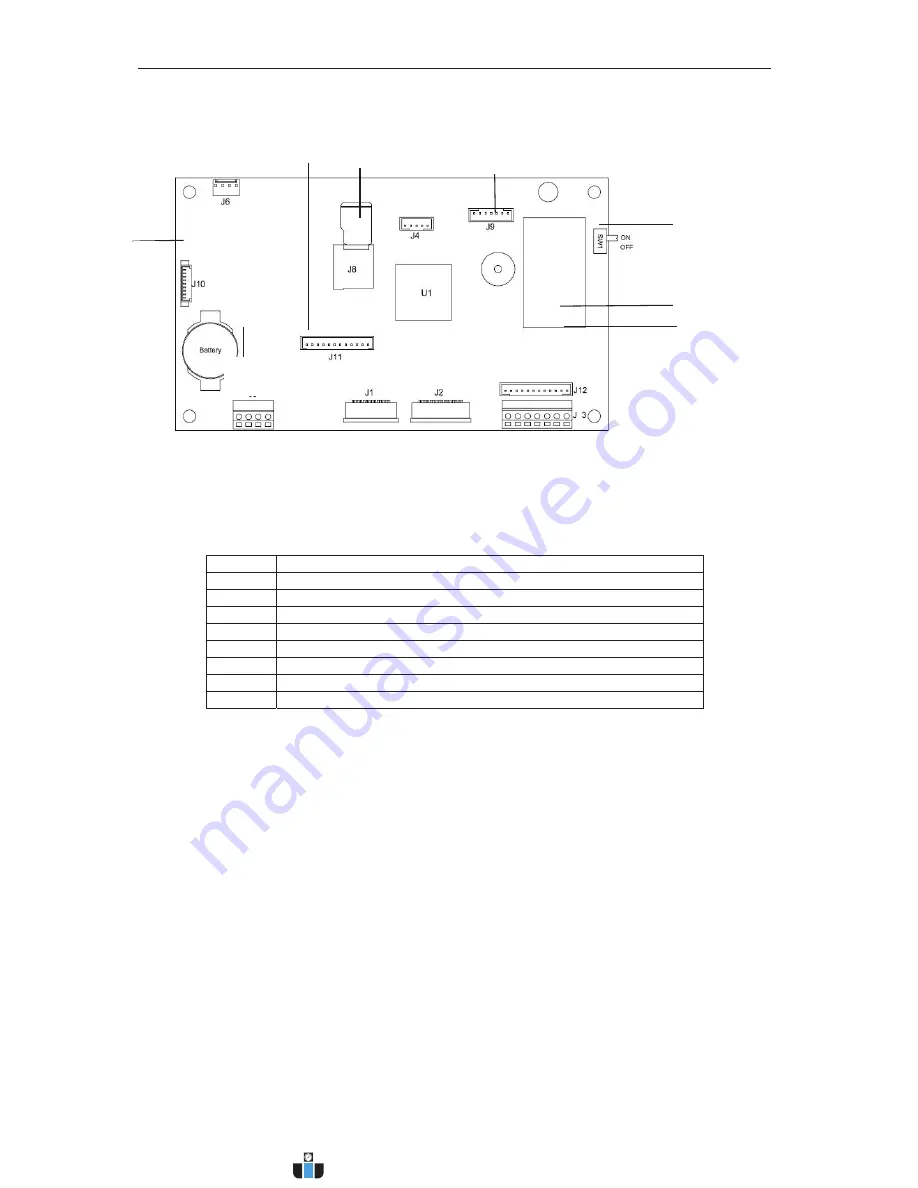 OHAUS Defender 5000 TD52XW Instruction Manual Download Page 156