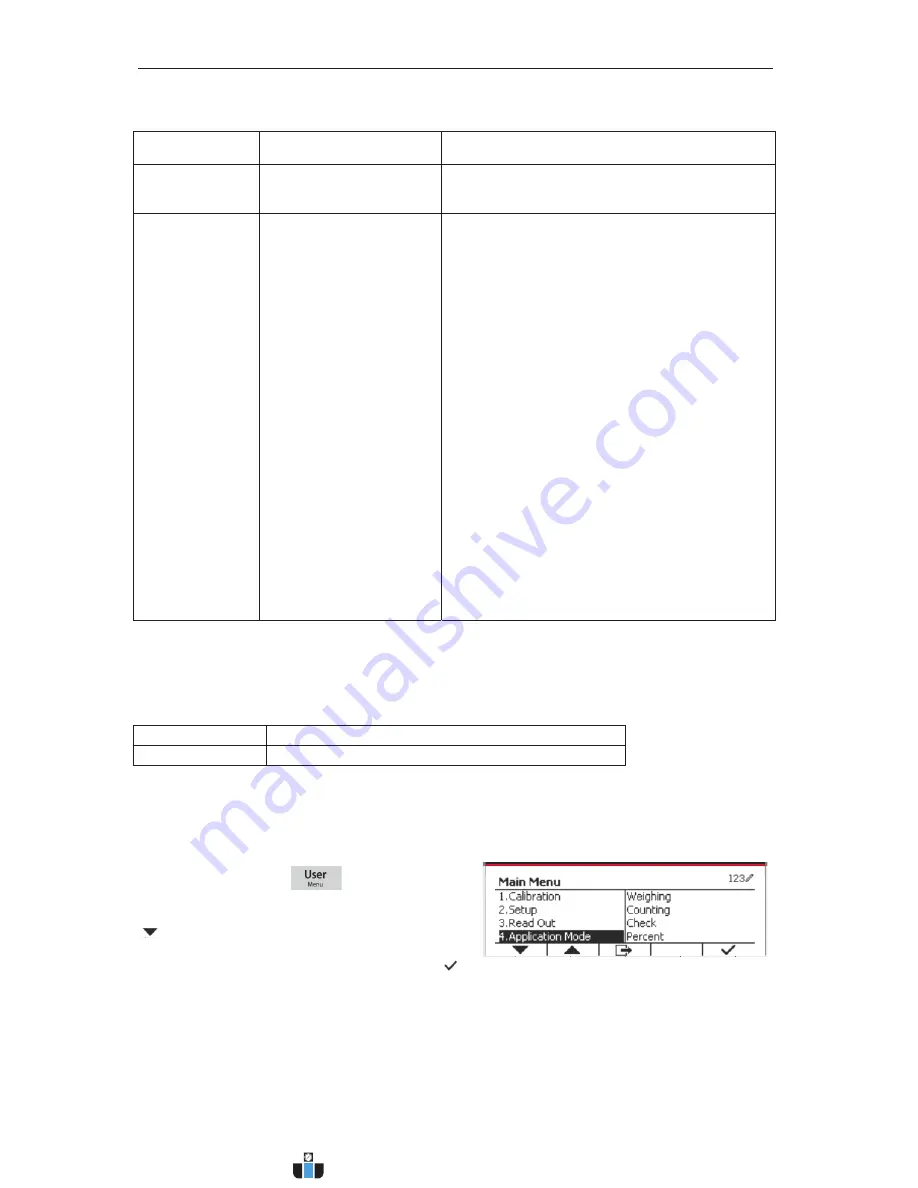 OHAUS Defender 5000 TD52XW Instruction Manual Download Page 195