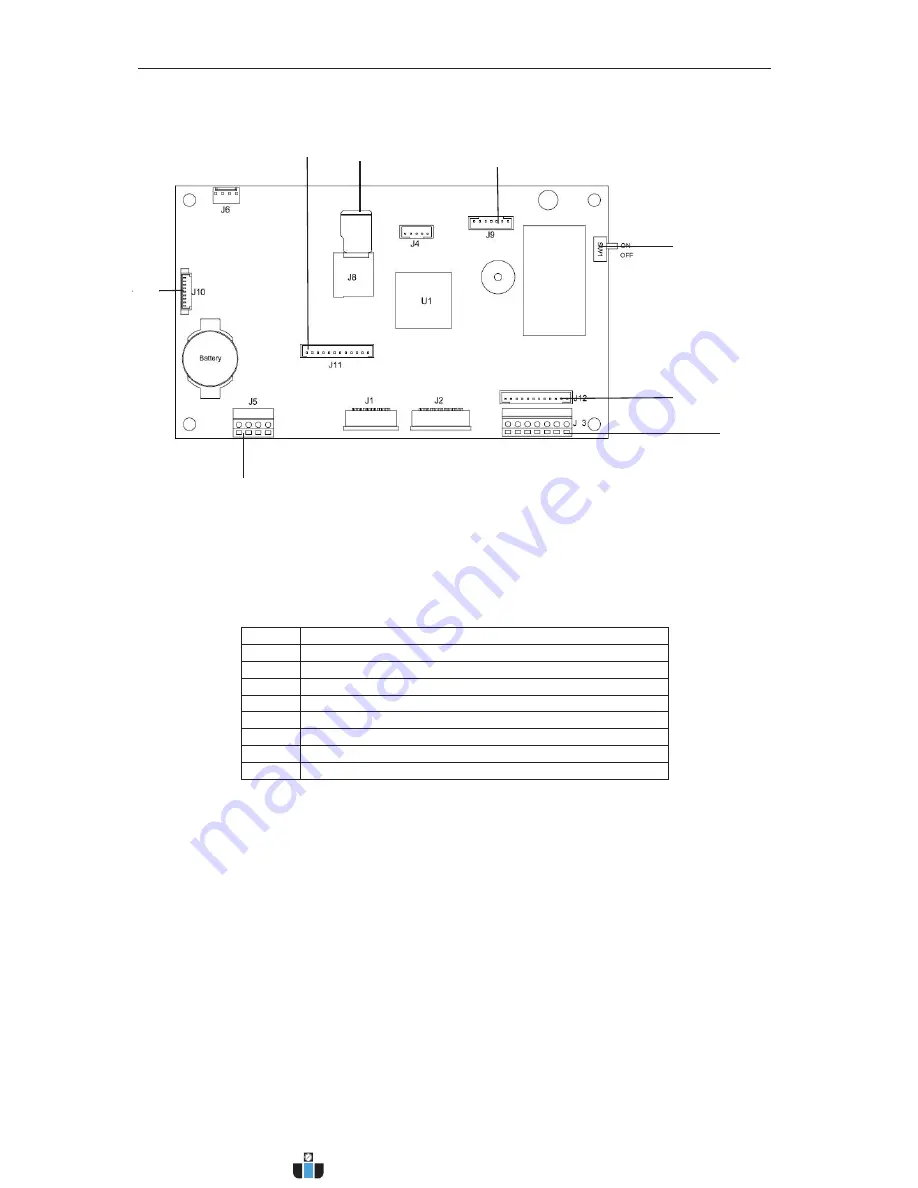 OHAUS Defender 5000 TD52XW Instruction Manual Download Page 231