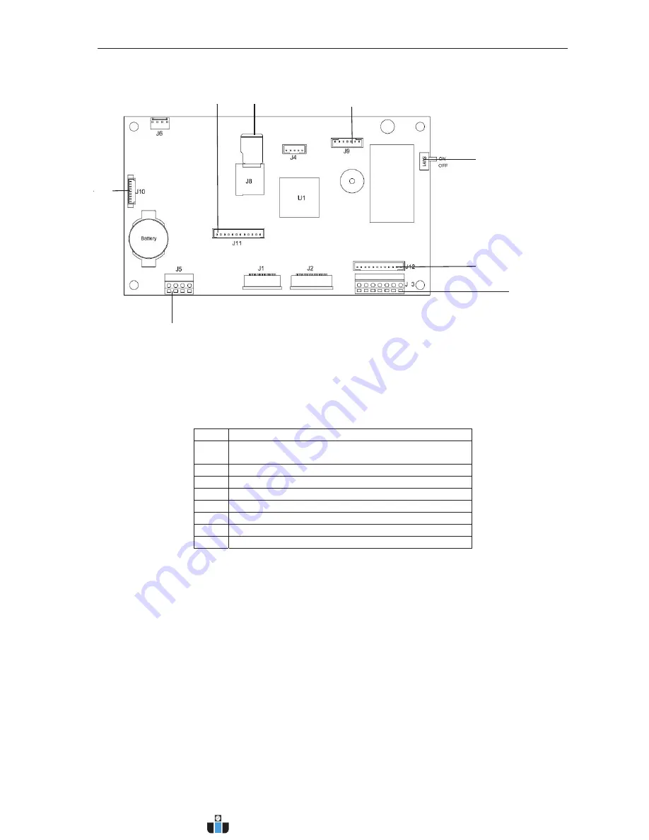 OHAUS Defender 5000 TD52XW Instruction Manual Download Page 304