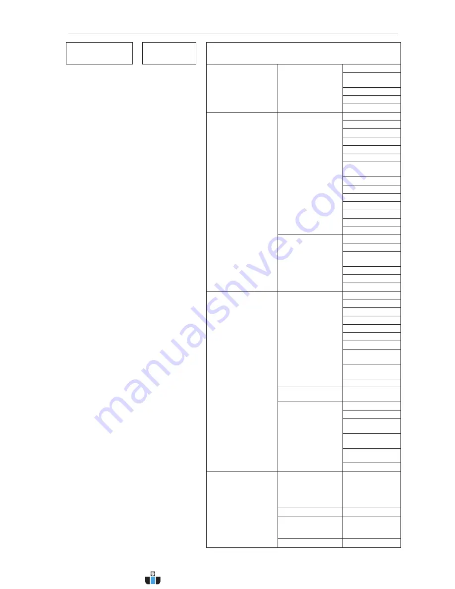 OHAUS Defender 5000 TD52XW Instruction Manual Download Page 312