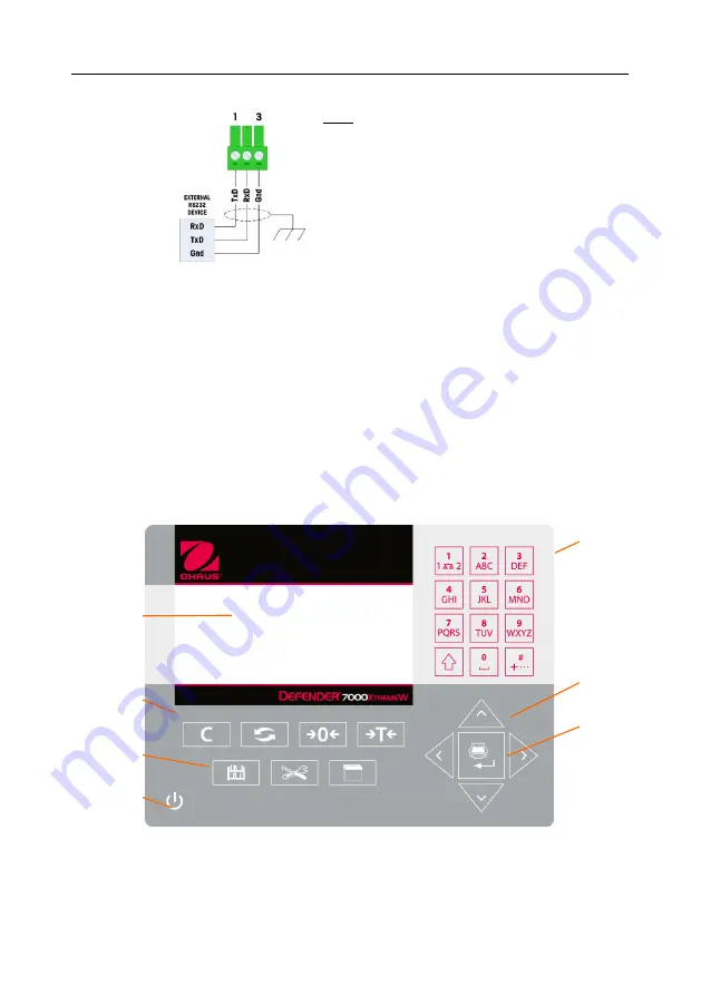 OHAUS DEFENDER 7000 XtremeW Series User Manual Download Page 15