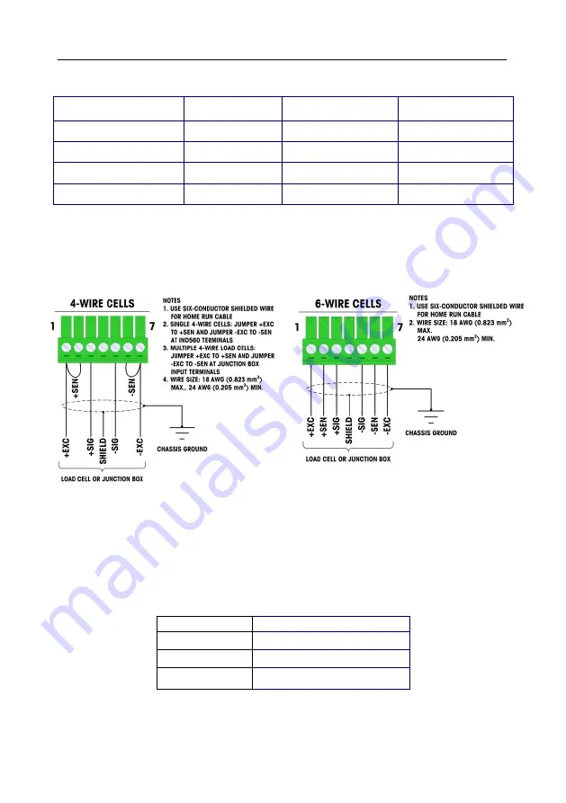 OHAUS DEFENDER 7000 XtremeW Series User Manual Download Page 30