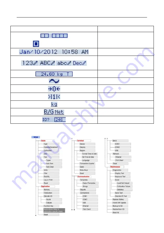 OHAUS DEFENDER 7000 XtremeW Series User Manual Download Page 33