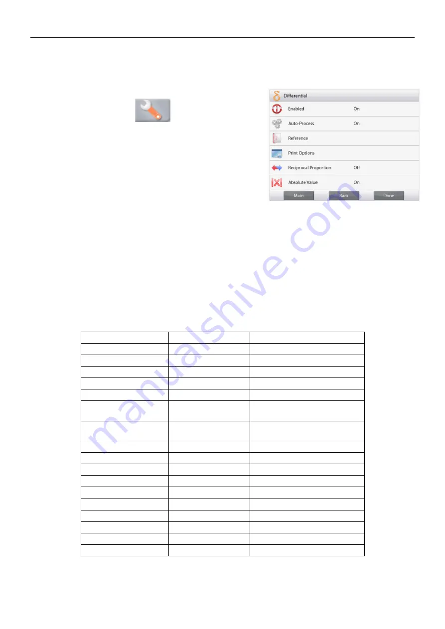 OHAUS Explorer EX6201N Instruction Manual Download Page 69