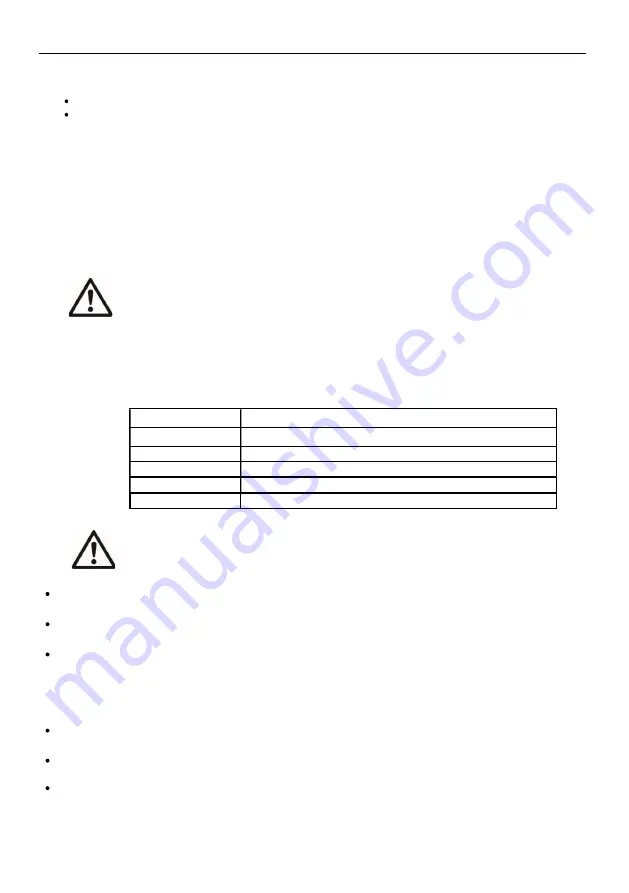 OHAUS Frontier 2000 Series Instruction Manual Download Page 29