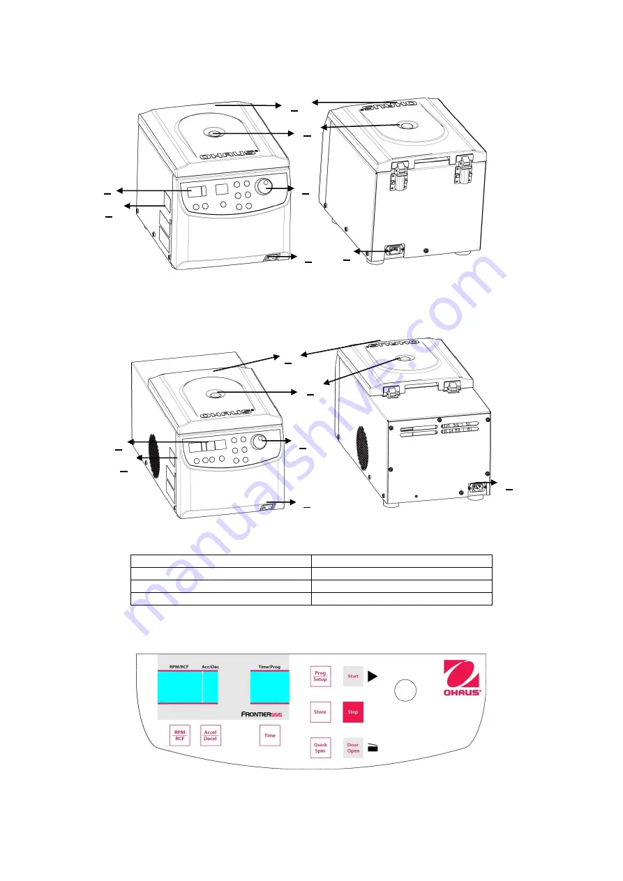 OHAUS Frontier FC5515 Instruction Manual Download Page 43