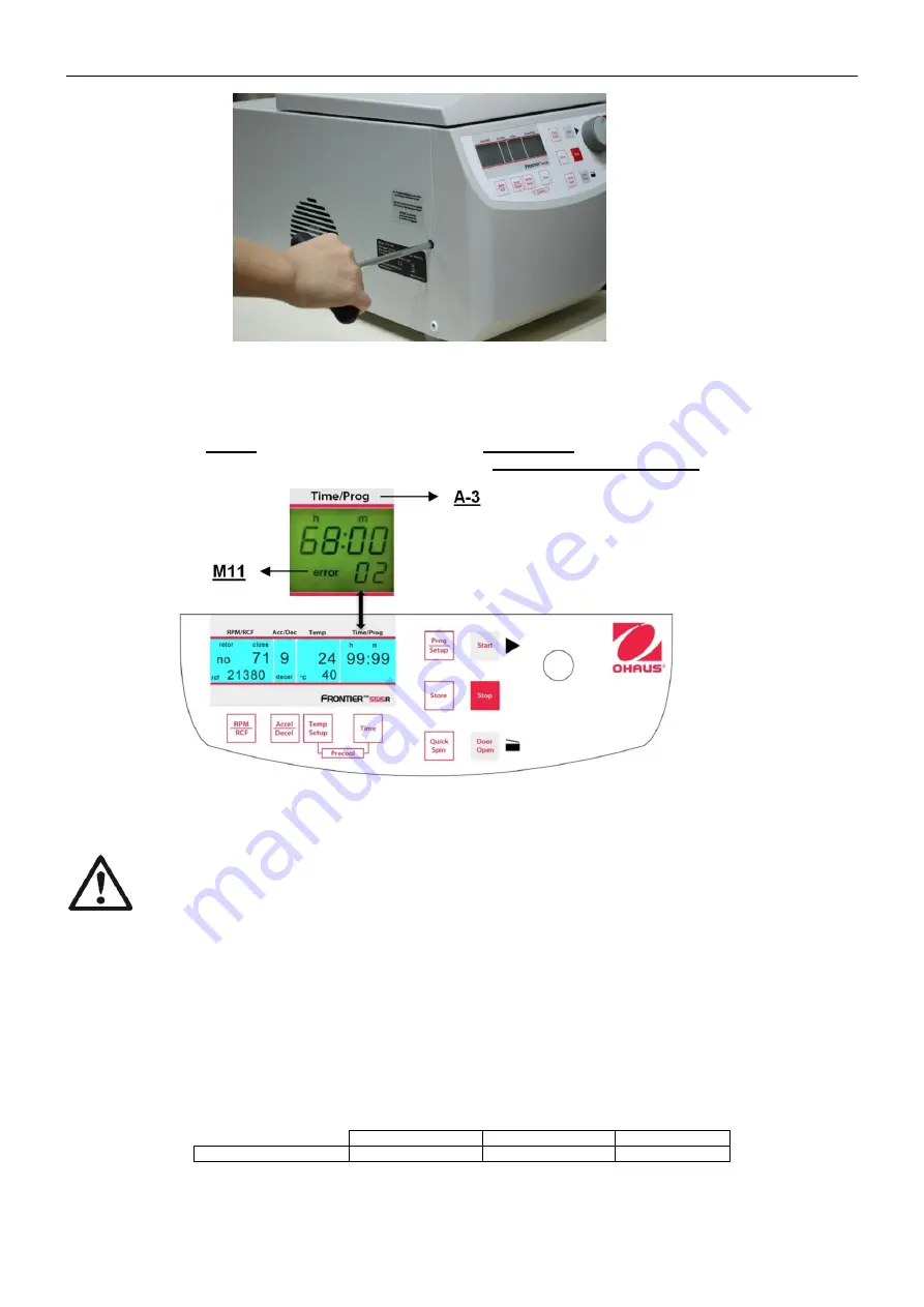 OHAUS Frontier FC5515 Скачать руководство пользователя страница 68